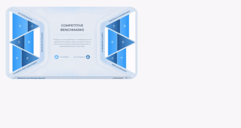 Animated presentation slide example